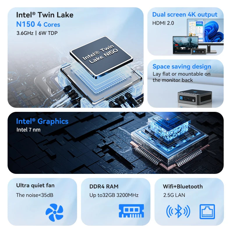 Morefine N150 Mini Desktop PC &ndash; 4K Ready Mini PC WiFi6