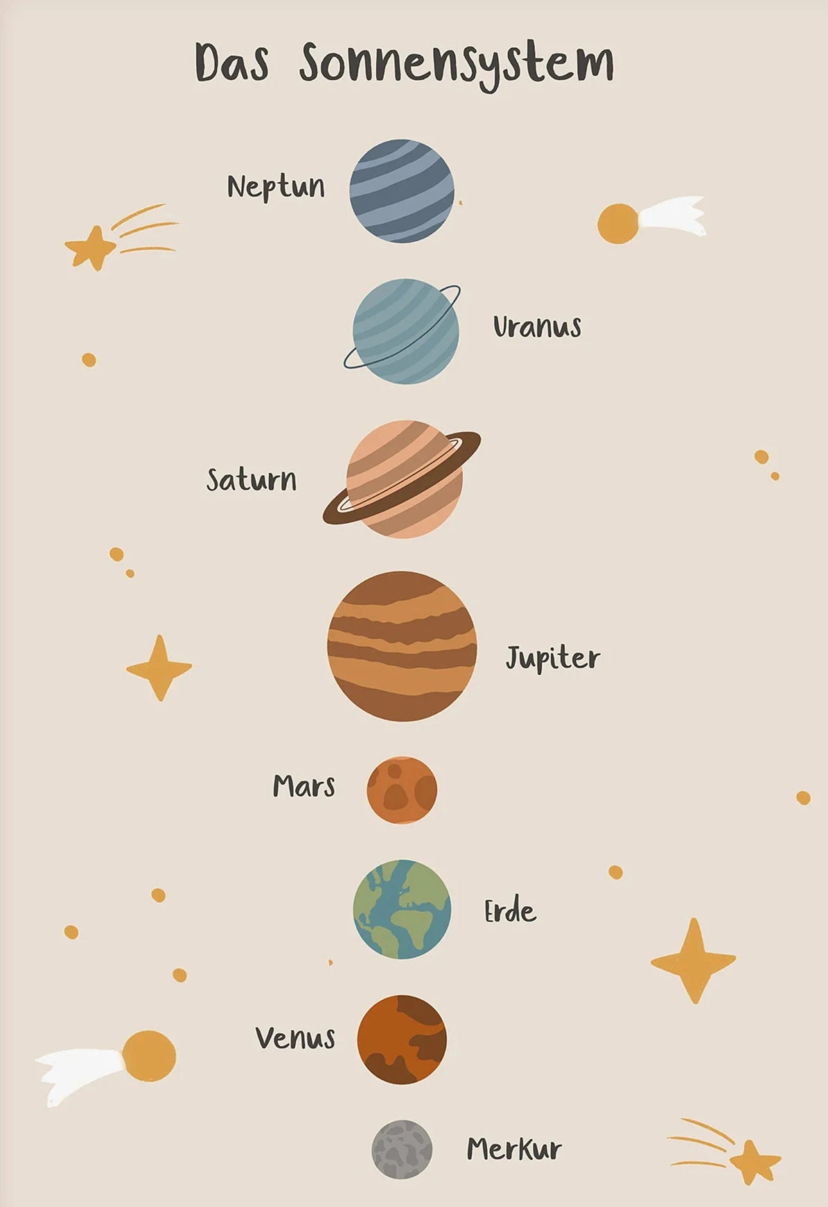 Alphabet Education Canvas Poster for Children's Room, Modern Wall Decor, Unframed