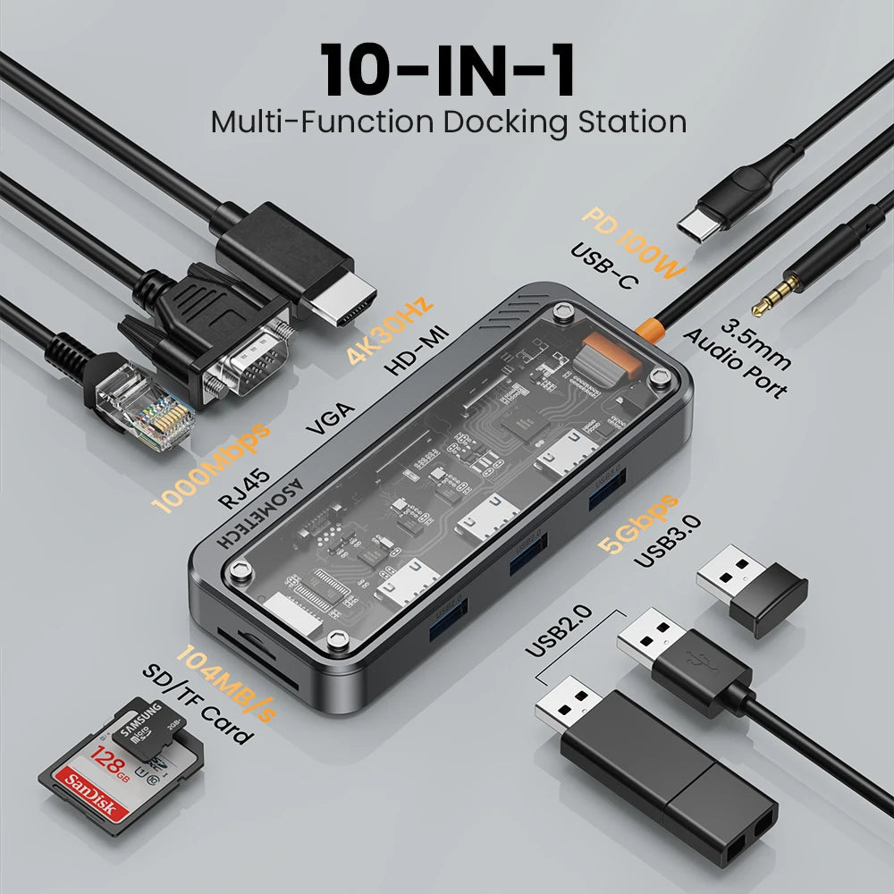 10-in-1 USB C Hub &ndash; High-Speed 4K Video Output