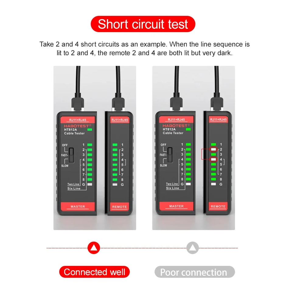 Kõrge täpsusega võrgukaabli tester RJ45, RJ11, RJ12, Cat5 UTP LAN tööriist