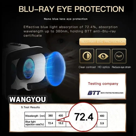 G05 Adjustable 3D VR Shinecon Glasses for Smartphones