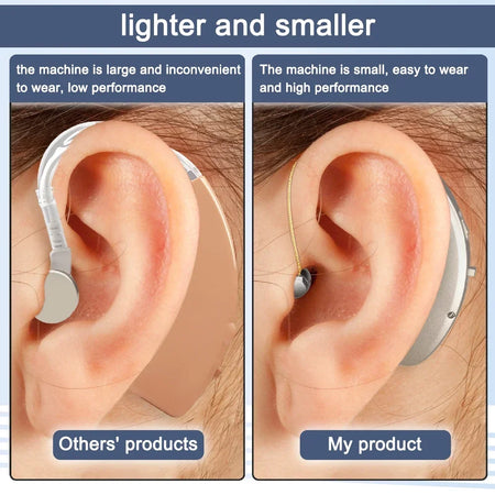 Rechargeable Audifonos Mini Hearing Aids &ndash; Wireless Comfort