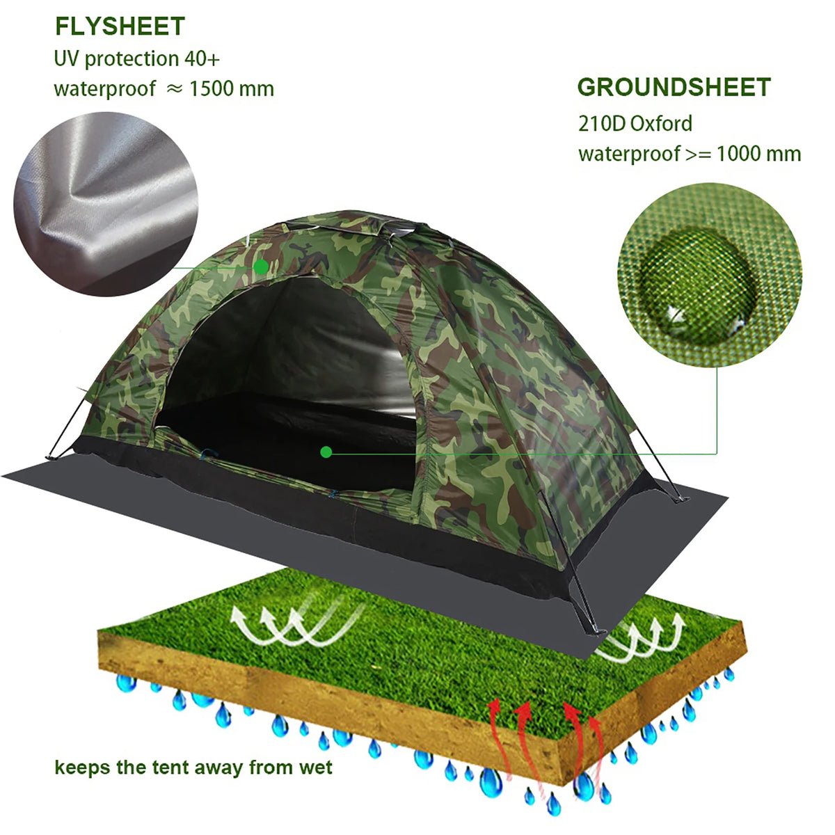 Camouflage UV Protection Waterproof One-Person Tent for Outdoor Adventures