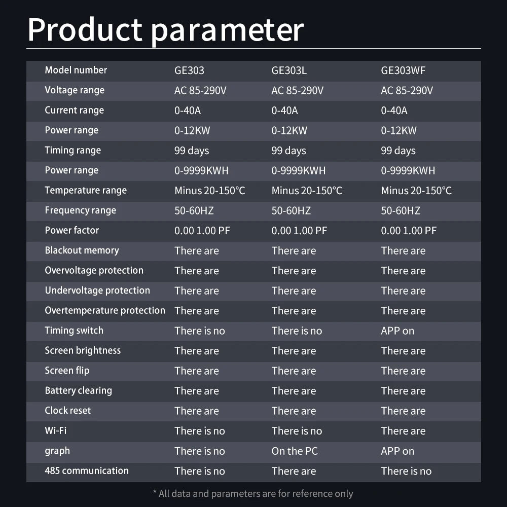 KWS-303 8 In1 Power Meter Smart Switch &ndash; Energy Metering