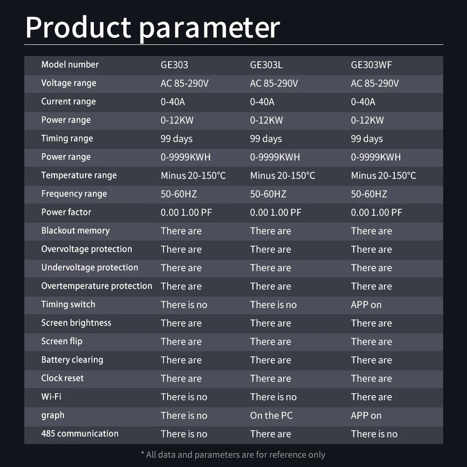 KWS-303 8 In1 Power Meter Smart Switch &ndash; Energy Metering