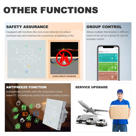 EZAIOT Floor Heating Smart Thermostat &ndash; WiFi Remote Control