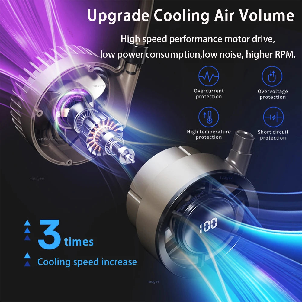 Raugee Portable Neck Fan USB Rechargeable &ndash; Four Speeds