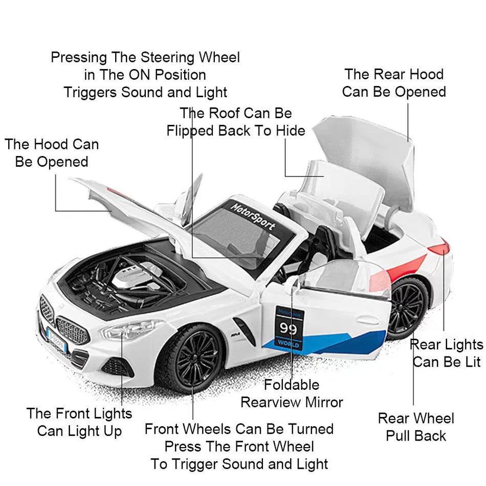 Mașină de jucărie Diecast 1:22 Z4 I8 Roadster cu sunet și lumină, uși care se deschid prin tragere înapoi.