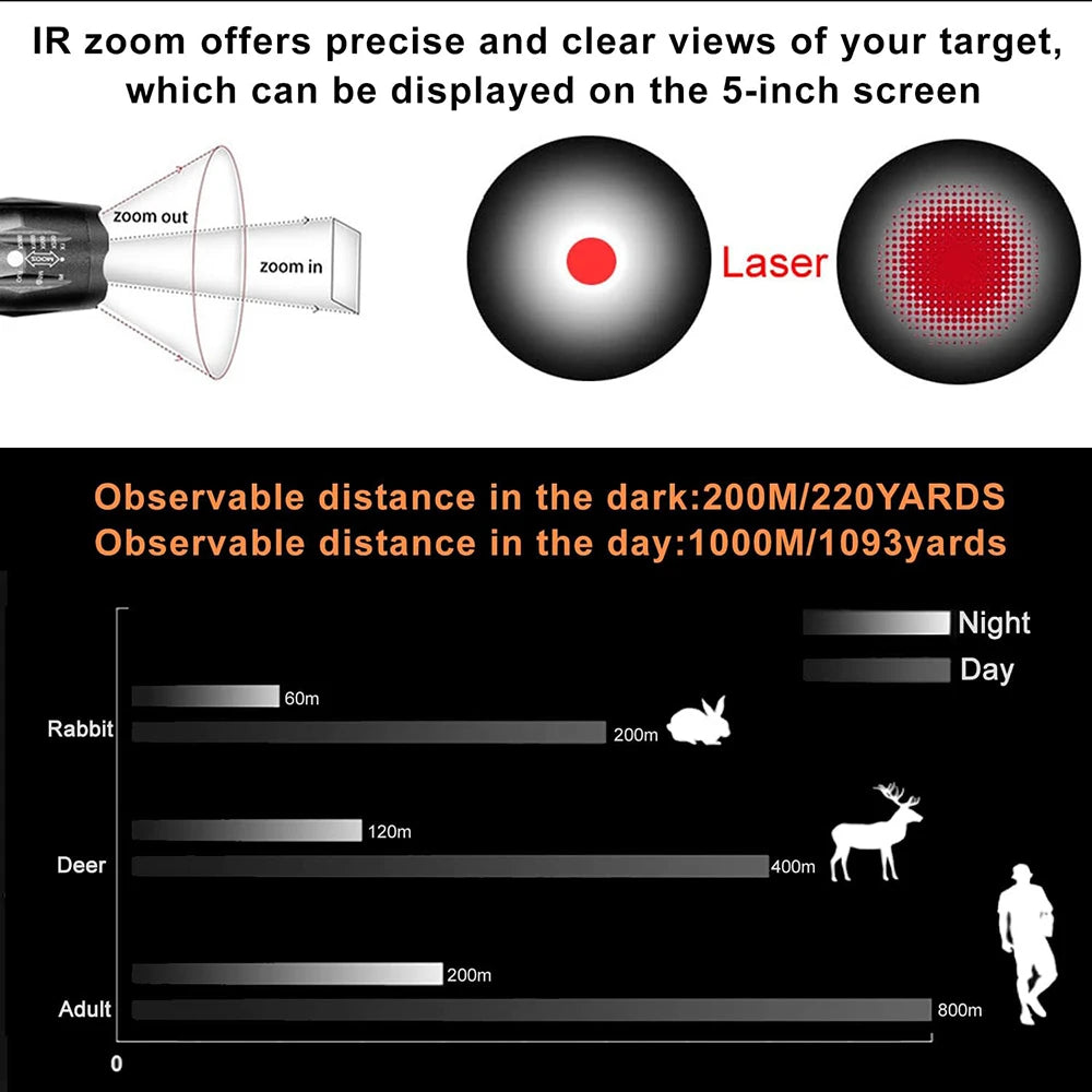 HIMIFOY Night Vision Monocular with 850nm Infrared LED