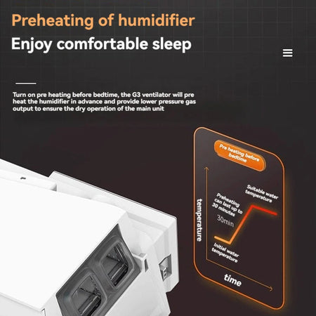 BMC G3 B20A/B25A BiPAP &ndash; Intelligent Inhalation Exhalation