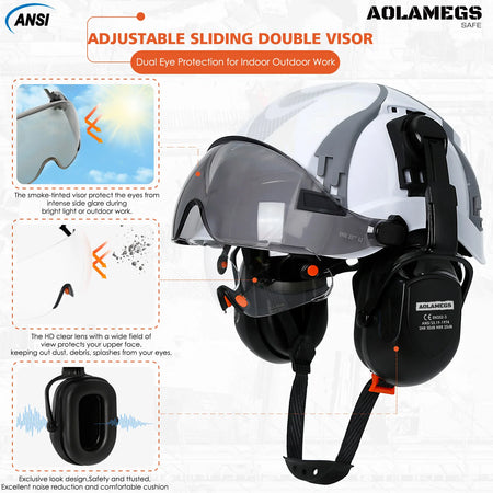 CE Safety Cap With Vent Slots &ndash; Integrated Goggles Earmuffs