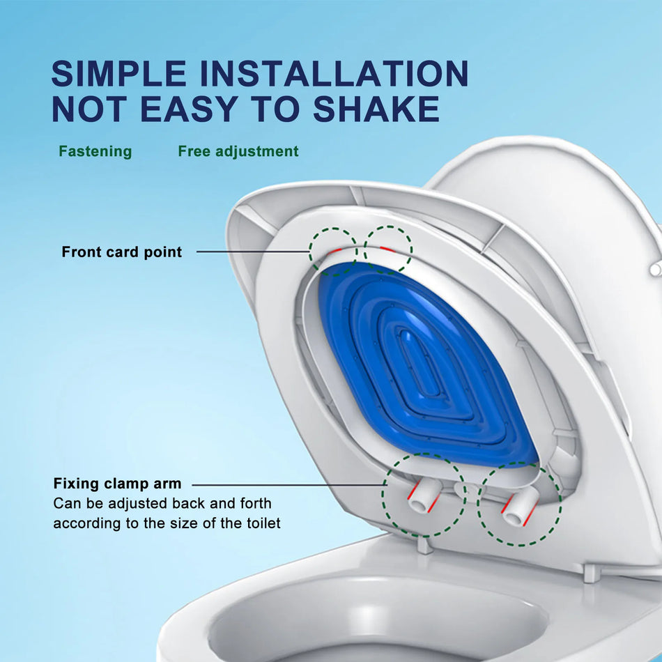 Cat Toilet Training Kit &ndash; Universal Reusable Cat Trainer