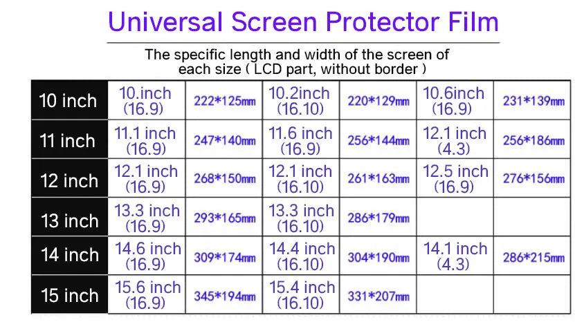 Universal LCD Screen Protector Film - Ultimate Protection for Your Devices