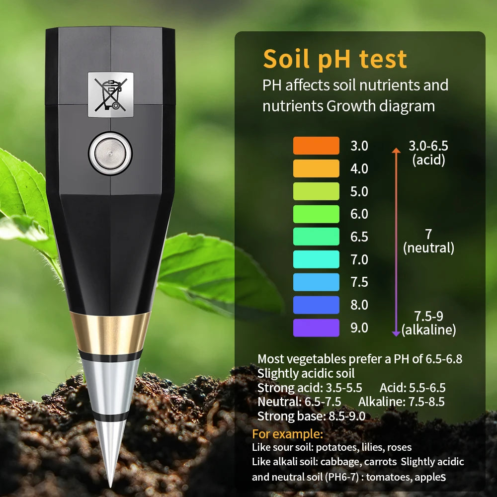 Soil Detector &ndash; 2 In 1 Moisture And pH Meter Waterproof