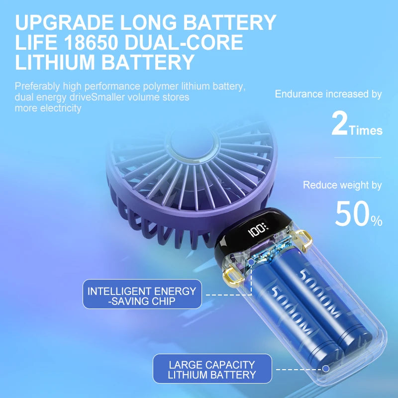 Zokman USB Handheld Mini Fan &ndash; 5 Speed Wind LED Display