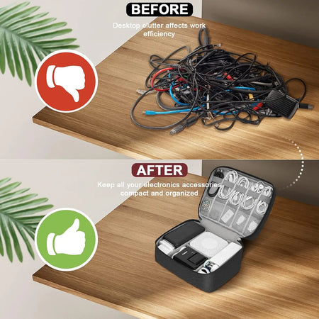 Cable Data Storage Bag Earphone Charger &ndash; Waterproof