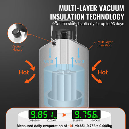 SucceBuy LN2 Tank 30 L Aluminum Dewar - Cryo Storage