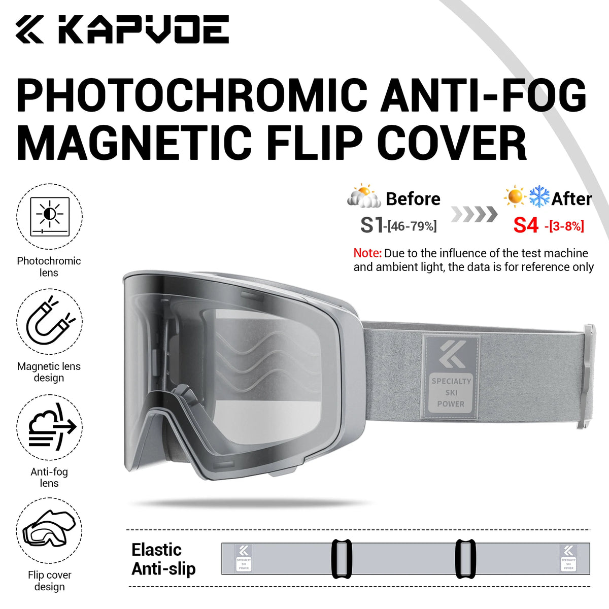 Kapvoe Photochromic Ski Goggles &ndash; Magnetic Anti-Fog Lenses