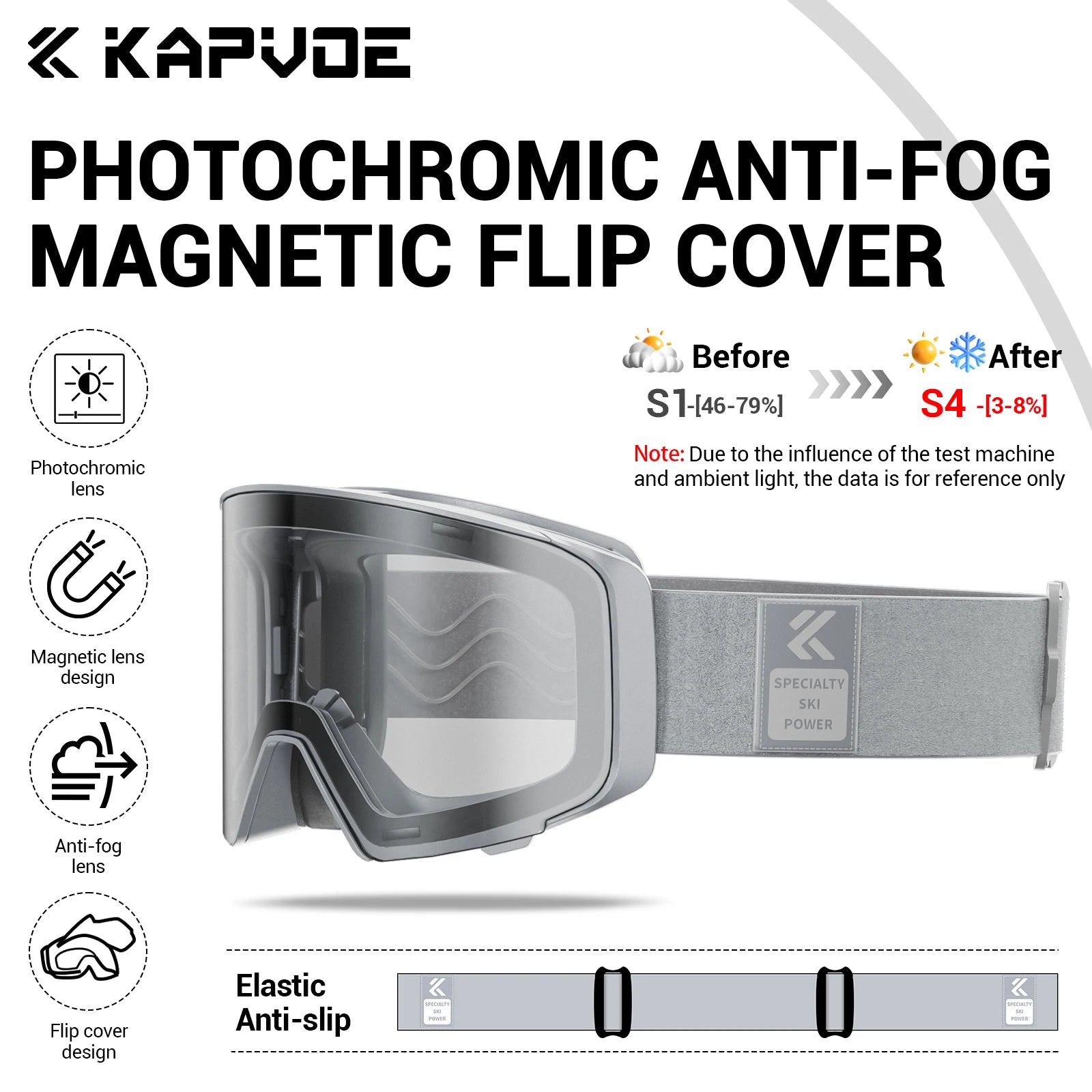 Kapvoe Photochromic Ski Goggles &ndash; Magnetic Anti-Fog Lenses