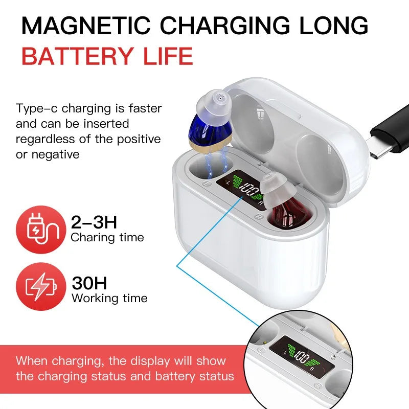Elderly Rechargeable Wireless Hearing Aid With Display