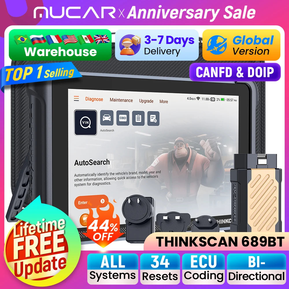 THINKCAR THINKSCAN 689BT &ndash; Bi-Directional ECU Coding