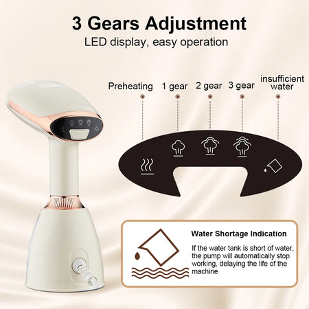 Garment Steamer KY-003 &ndash; Portable 1500W Handheld Ironing