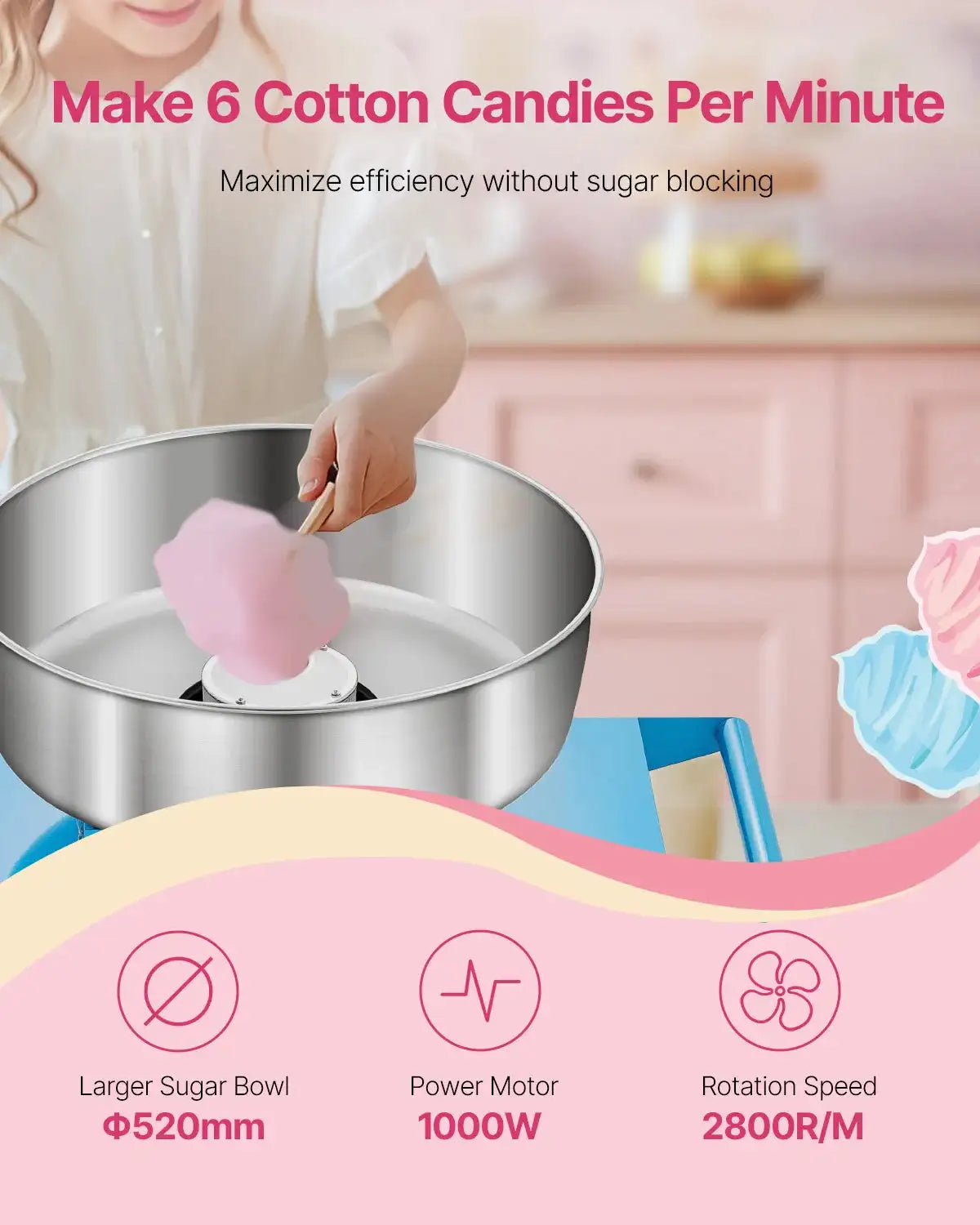 Cotton Candy Machine With Cart And Stainless Bowl