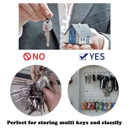 Key Safe Box New Multi Keys Storage &ndash; Secure Key Organizer