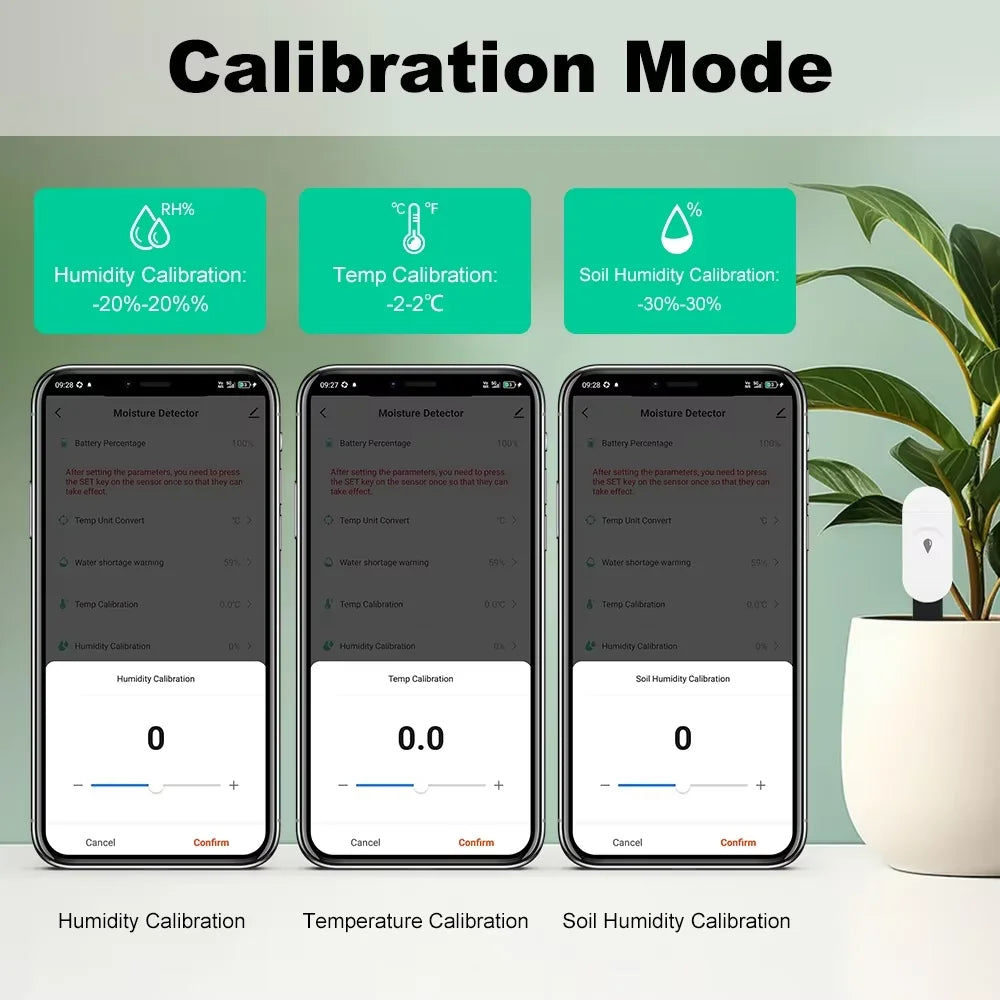 Tuya Smart Soil Moisture Sensor