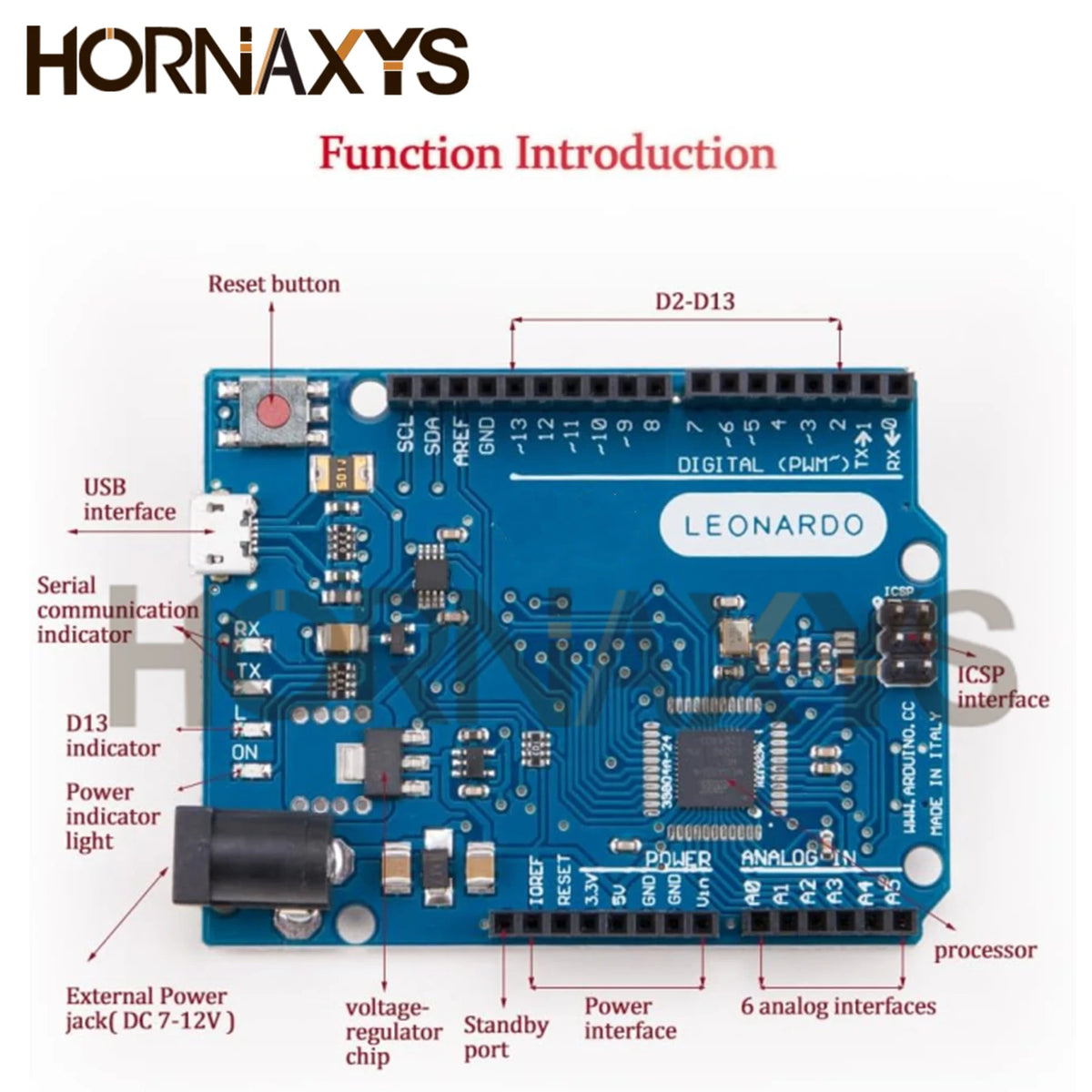 Leonardo R3 Development Board &ndash; Seamless Development Experience