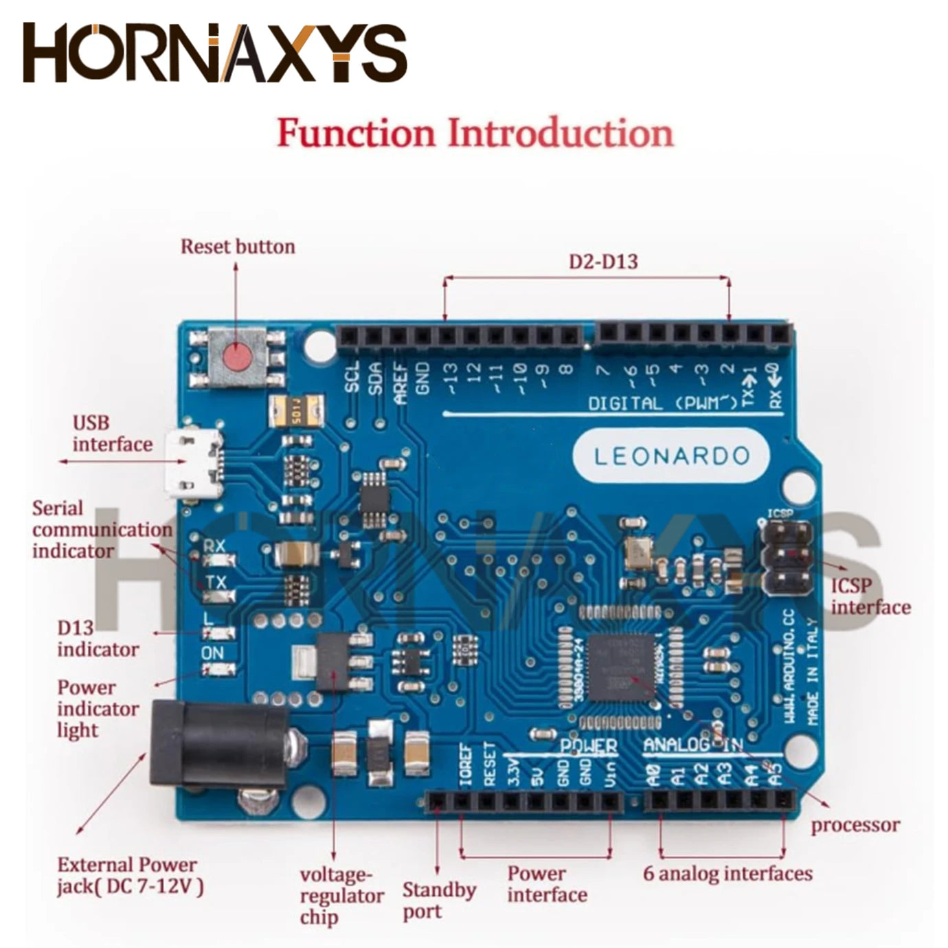 Leonardo R3 Development Board &ndash; Seamless Development Experience