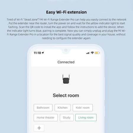 Xiaomi Wifi Amplifier Pro 300M 2.4G Repeater - Range Boost