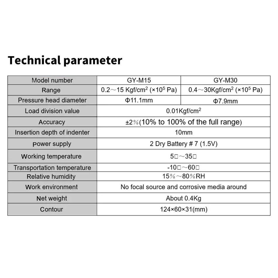 Digital Frukt Penetrometer Sclerometer för Hårdhet och Mognad