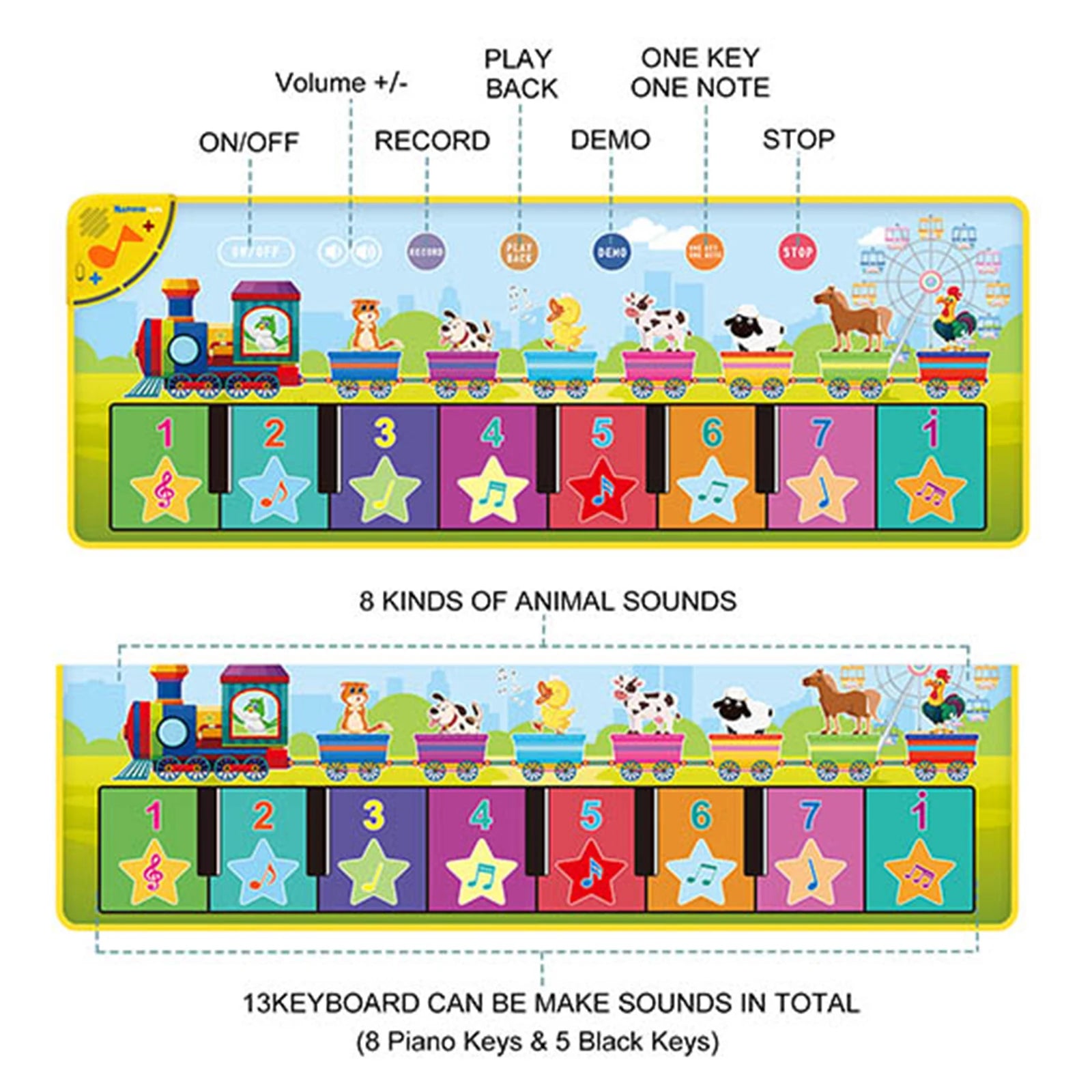 Kid Animal Music Piano Mat &ndash; Educational Fun for Toddlers