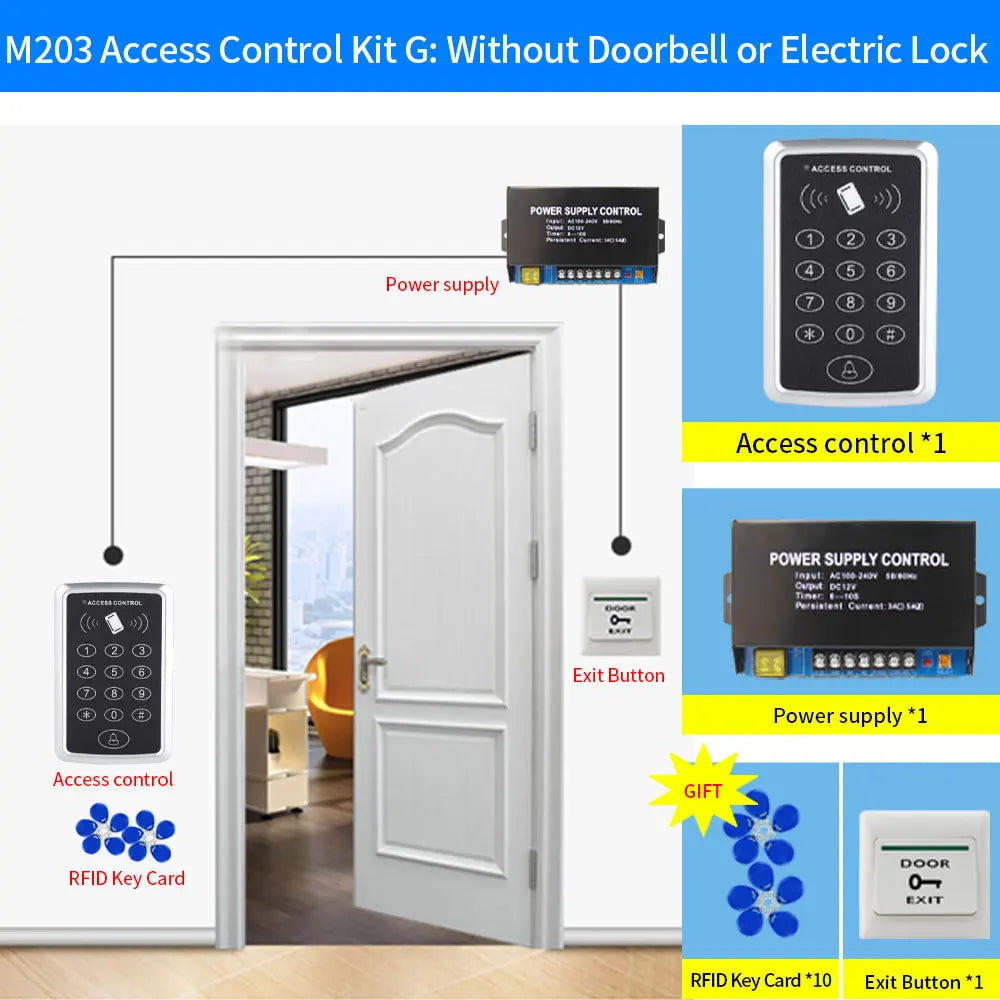 M203 RFID Access Control Kit &ndash; Fast 5S Unlock With RFID M203 Kit-G