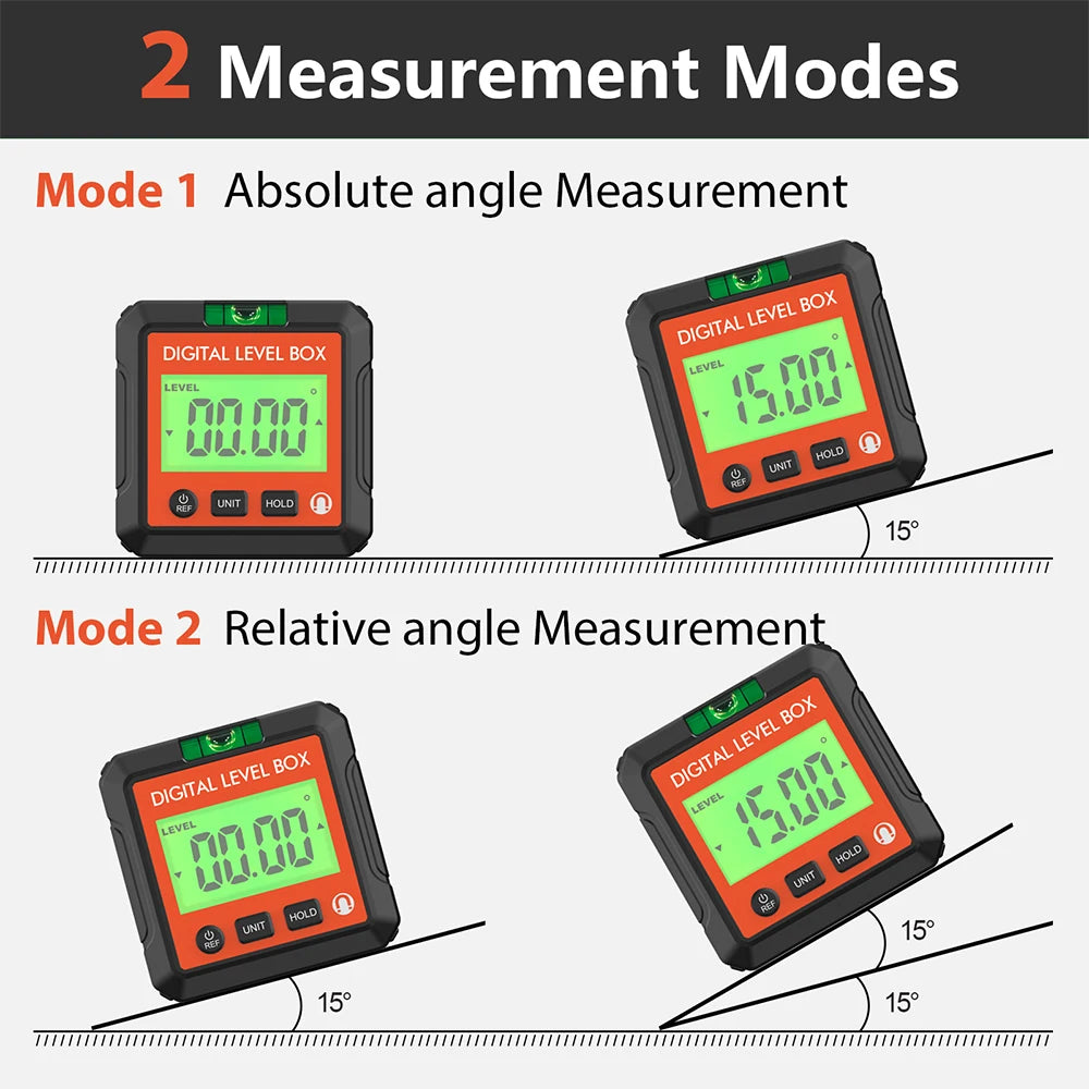 360 Degree Angle Finder Magnetic Protractor - Precise