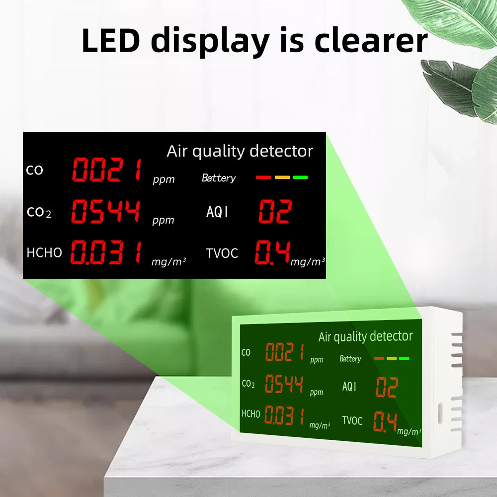 5 In 1 Air Quality Monitor &ndash; Real Time Readings LED Screen