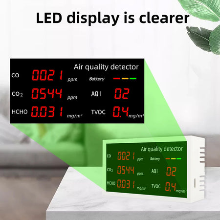 5 In 1 Air Quality Monitor &ndash; Real Time Readings LED Screen