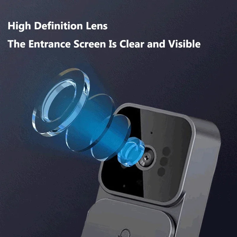 Smart Visual Doorbell &ndash; Two-Way Intercom and Night Vision