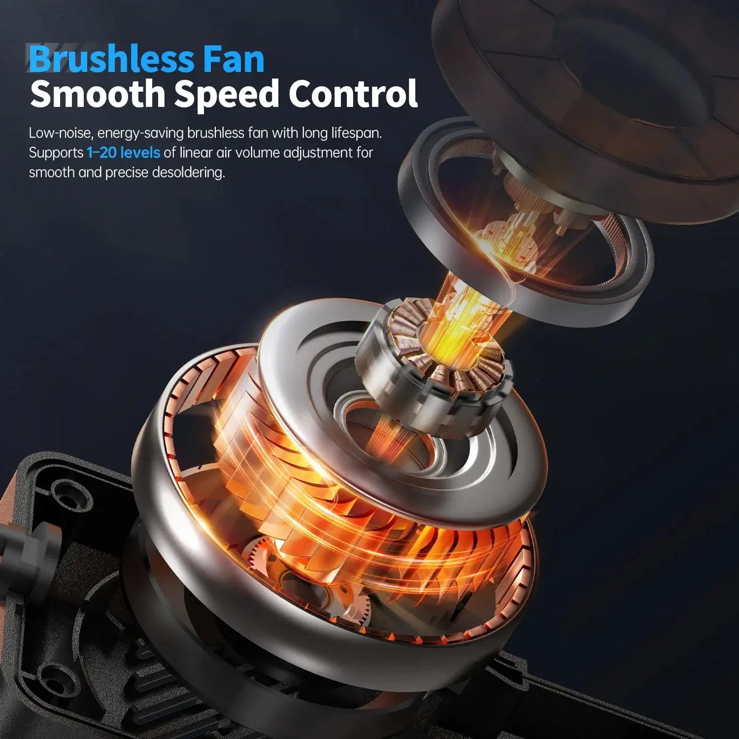 FNIRSI SAG 55 550W Micro Hot Air Gun With LCD Stand BGA