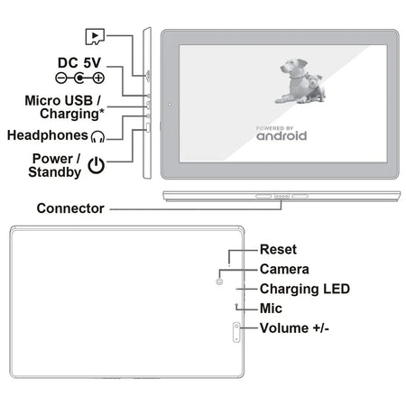 Glavey 10.1 Inch V9 Tablet - Long Battery Life Quad Core