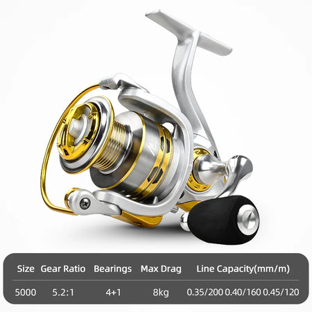 MEREDITH Fishing Spinning Reel with Metal Spool 5.2:1 Gear Ratio, 4+1BB Bearings SAG5000