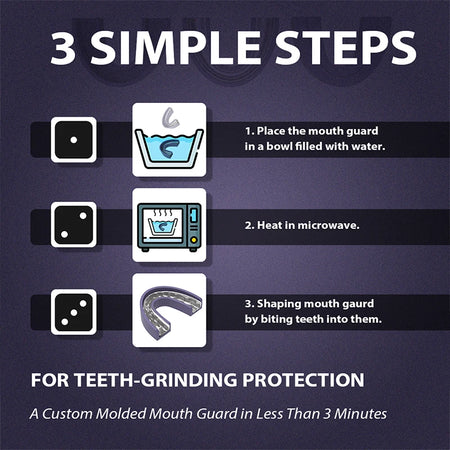 KOHEEL TG Mouth Guard for Teeth Grinding - Easy Fit &amp; Stops Bruxism