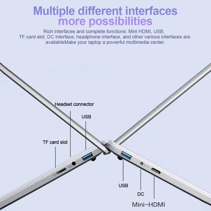 15.6 Inch Ultra Slim Laptop &ndash; High Performance 16GB RAM and 2TB SSD