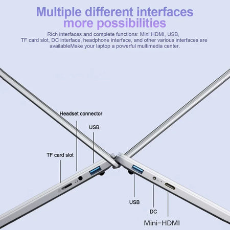 15.6 Inch Ultra Slim Laptop &ndash; High Performance 16GB RAM and 2TB SSD