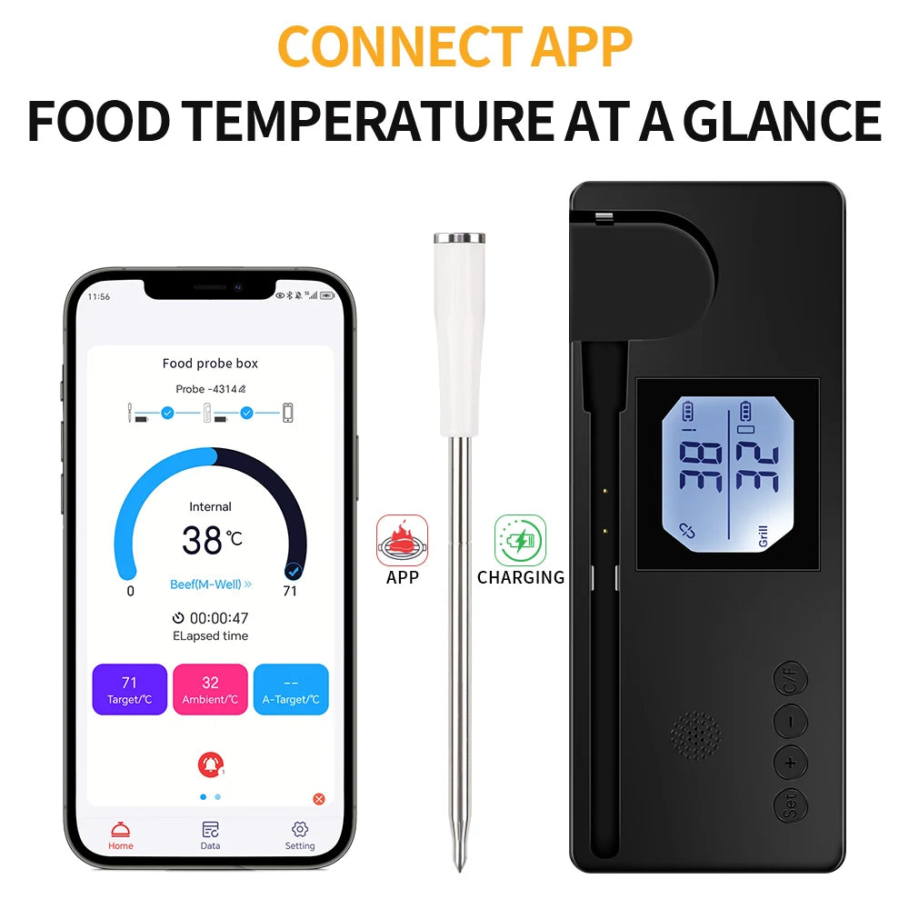 Juanjuan Wireless Bluetooth Meat Thermometer &ndash; Smart Alerts