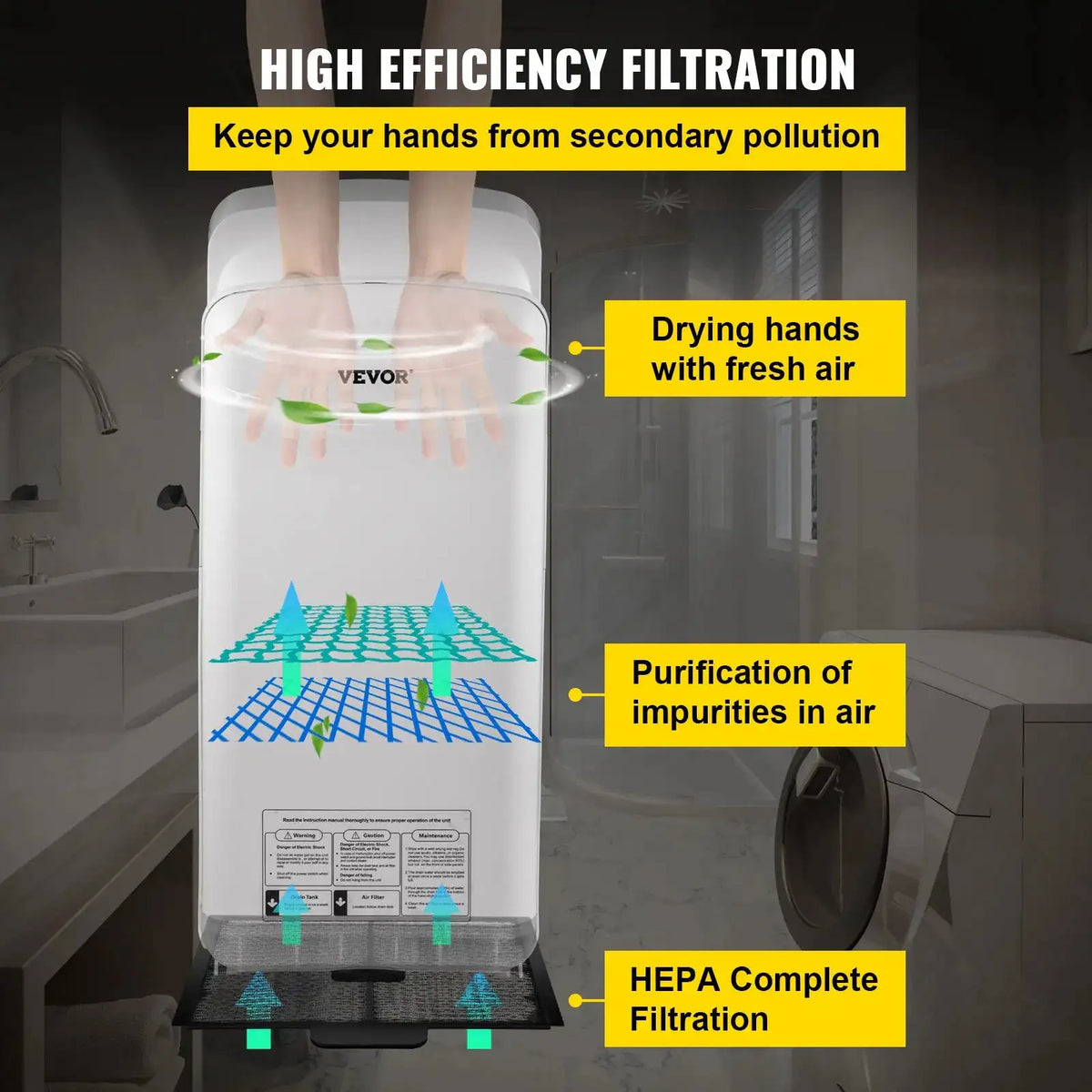 Automatic High Speed Hand Dryer Jet Washroom