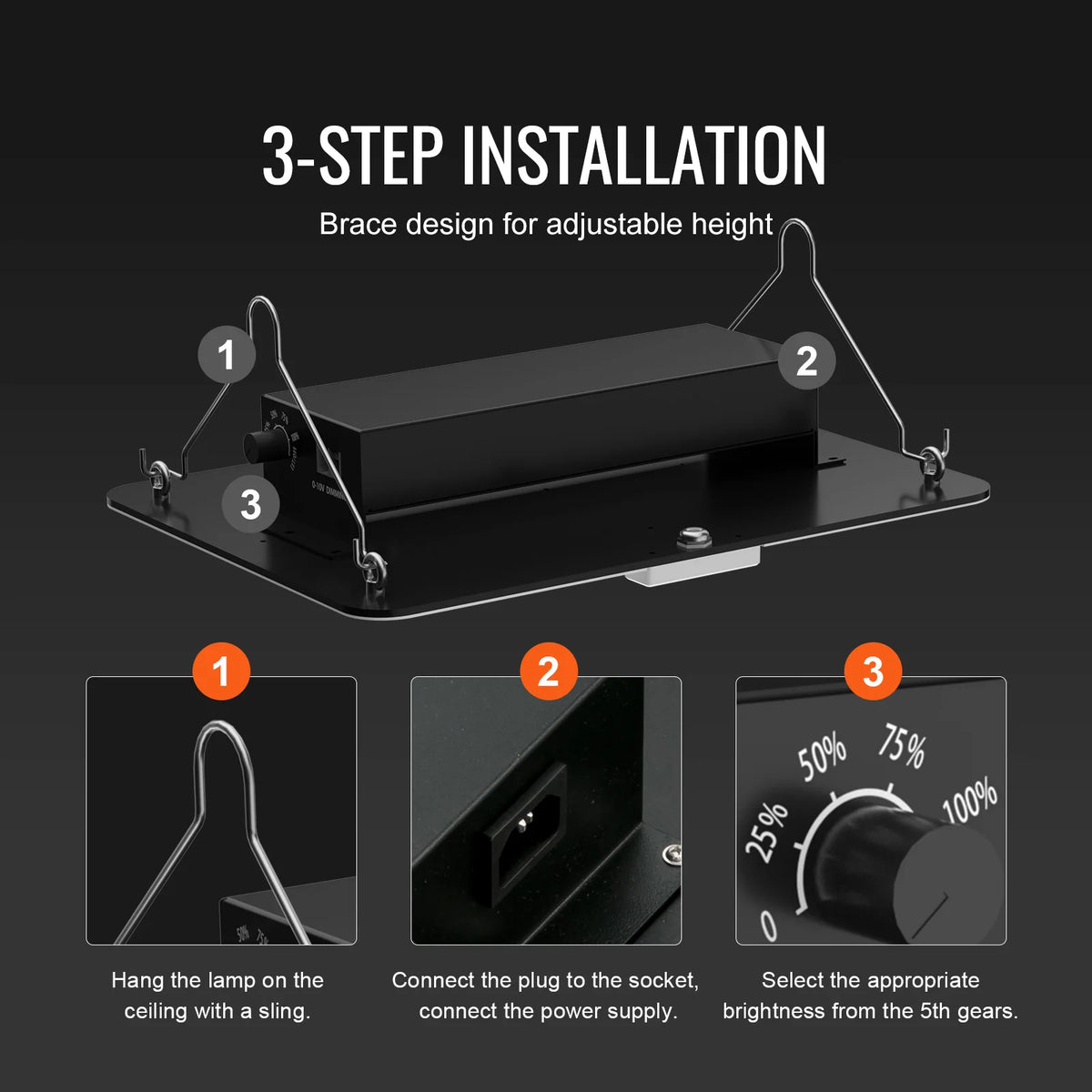 SucceBuy Quantum Board LED Grow Light 281B &ndash; Full Spectrum