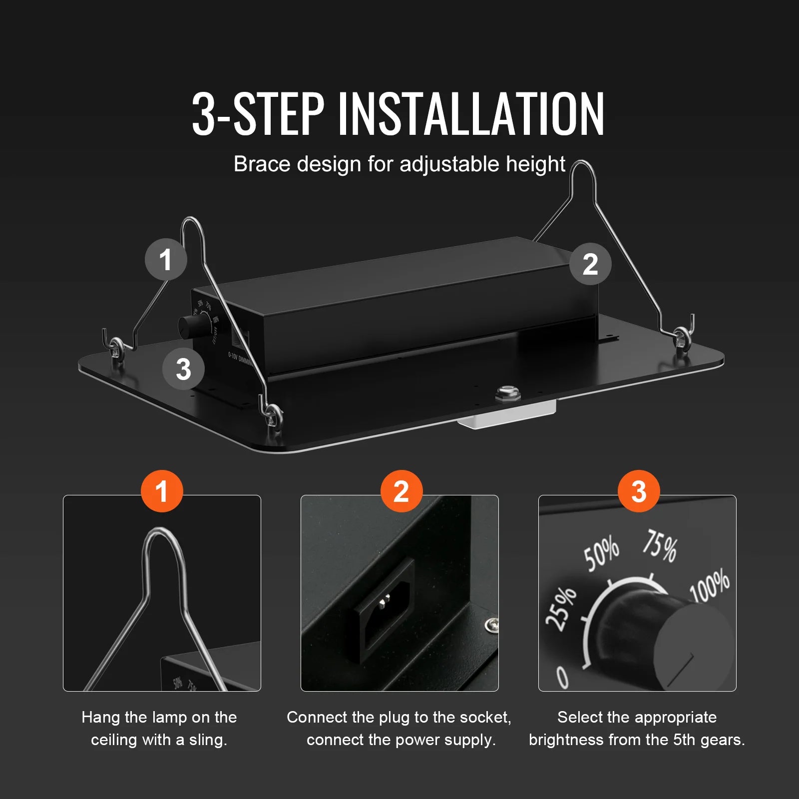 SucceBuy Quantum Board LED Grow Light 281B &ndash; Full Spectrum