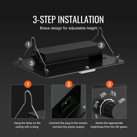 SucceBuy Quantum Board LED Grow Light 281B &ndash; Full Spectrum